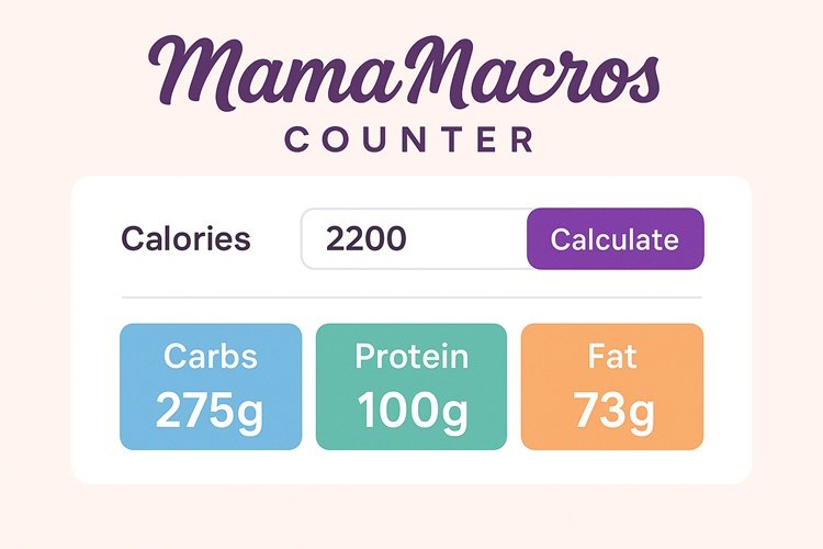 macro counter